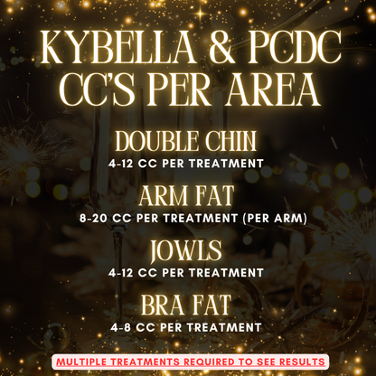 Kybella (Liquid Lipo) | 4 CC Unit Minimum