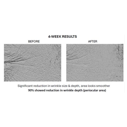 DaVida Skin - Perfection Eye Cream