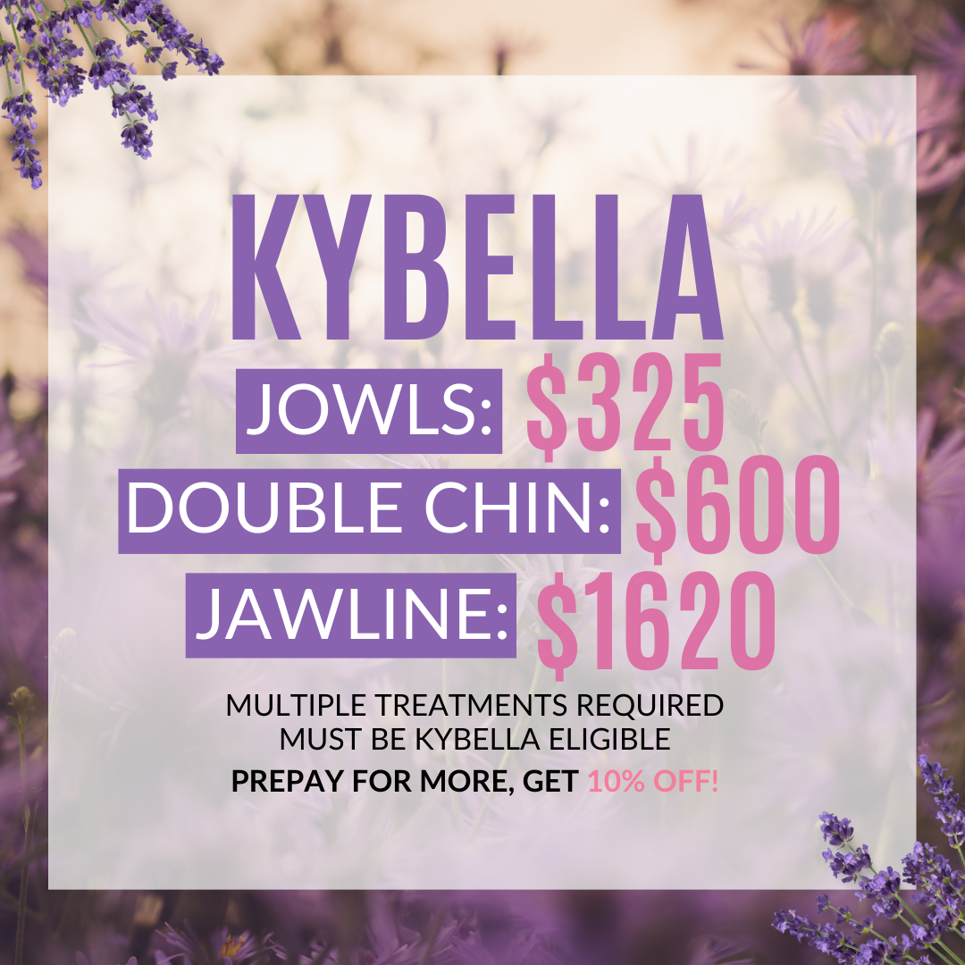 Kybella - May Specials