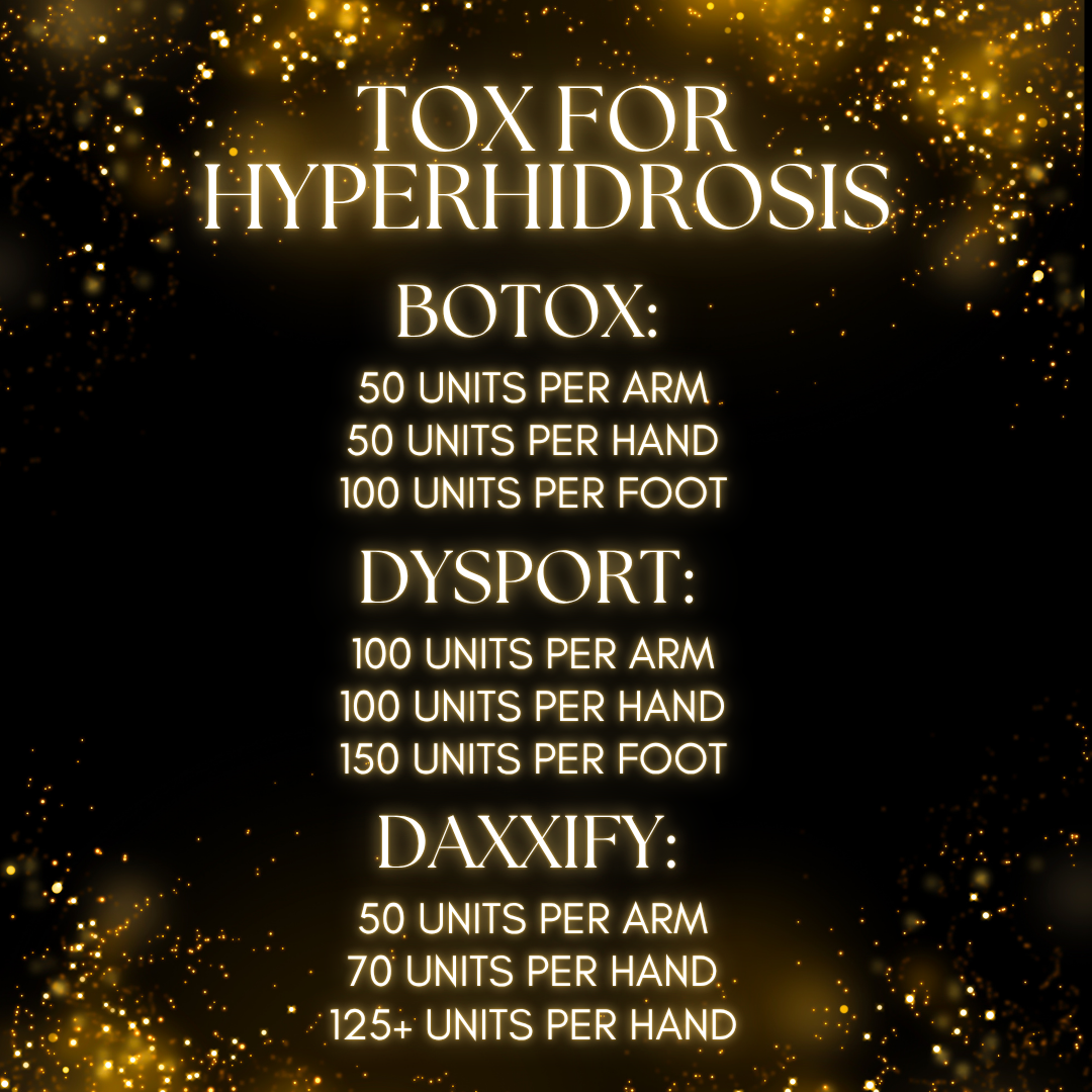 Botox (75+ Units)